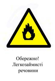 Попереджувальні знаки
