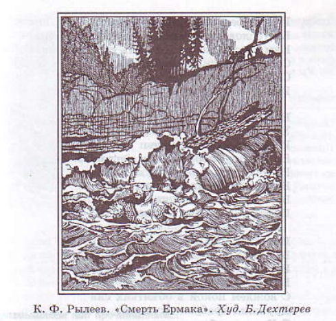 Смерть Ермака