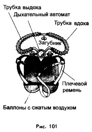 Давление на дне морей и океанов. Исследование морских глубин. фото