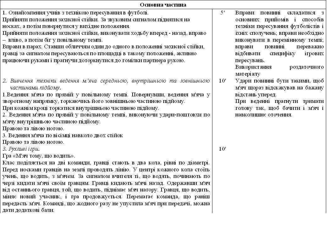 Файл:Fiz2.jpg