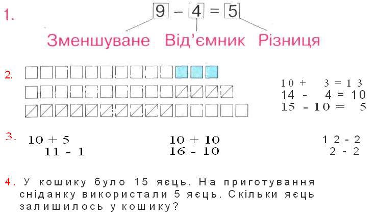 Назви чисел при відніманні
