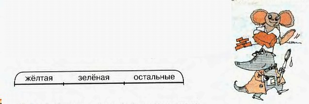 Задание