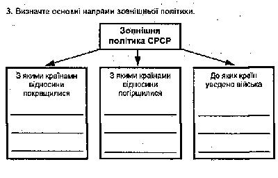 таблиця