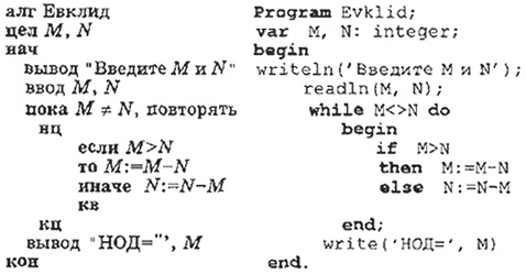 Informatika 9 232 1.jpg