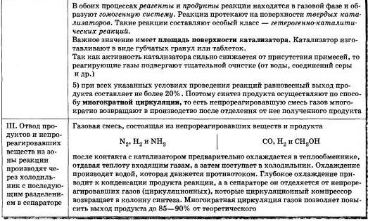 Химия и производство