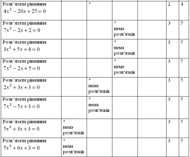 4zak 8matem t19 7.jpg