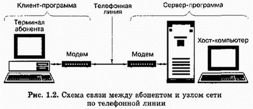 Informatika 9 20j.jpg