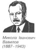 М.І. Вавилов