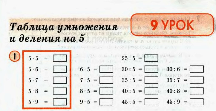 Таблица умножения и деления на 5
