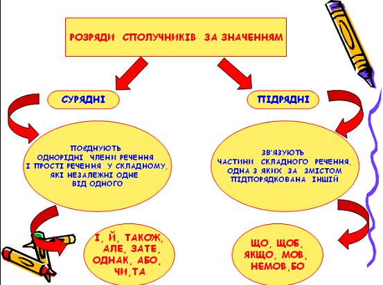 232-ukrmova7-t85-prez.jpg
