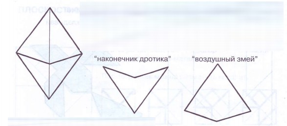 мозаика