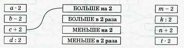 Задание