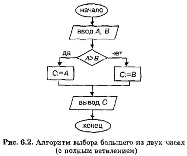 Informatika 9 207h.jpg