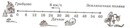 Задание