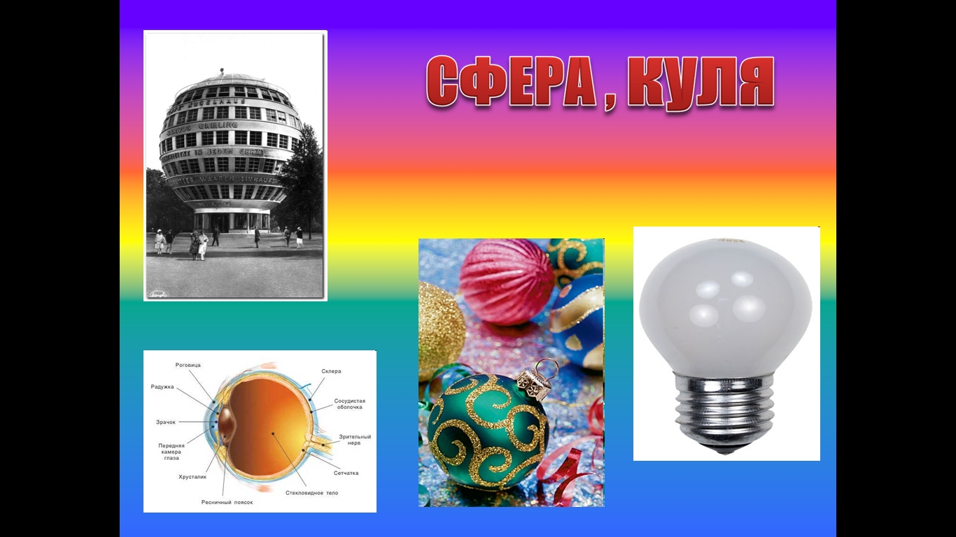 сфера, куля