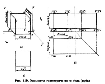 Куб