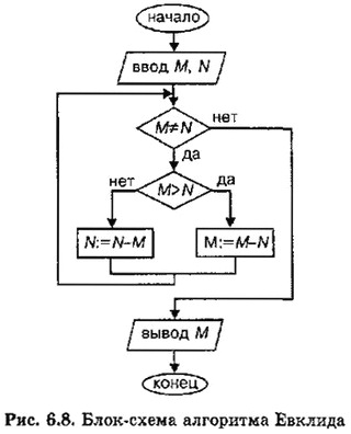 Informatika 9 231 1.jpg