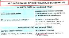 Не і ні.jpg
