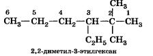 химия 9 класс