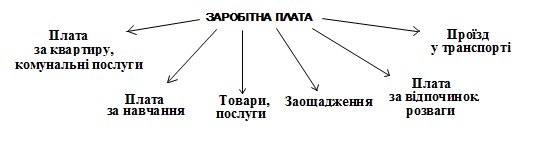 Ekonomika3 37.jpg