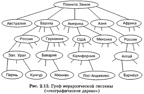 Informatika 9 313z.jpg