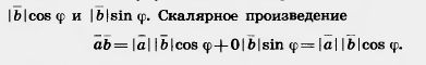 Скалярное произведение векторов