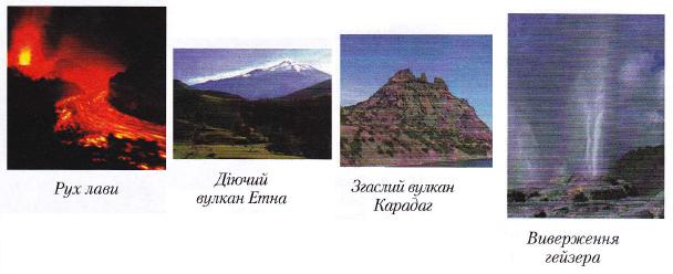 Внутрішіні процеси землі