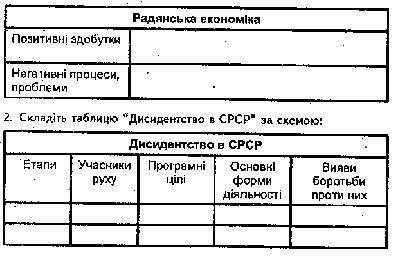 таблиця