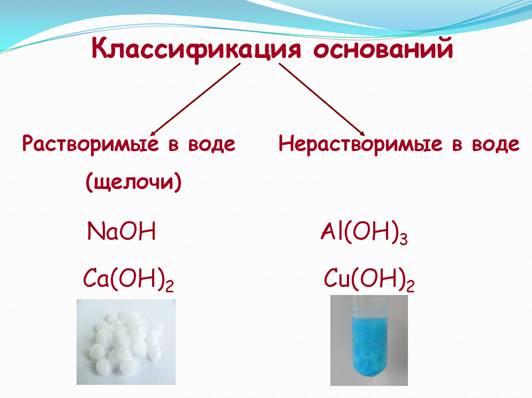Классификация оснований