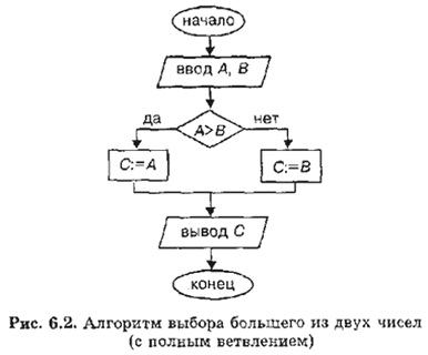 Informatika 9 207.jpg