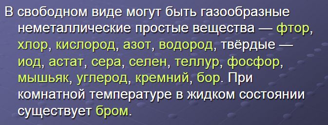 неметаллы