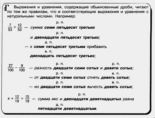 Правила