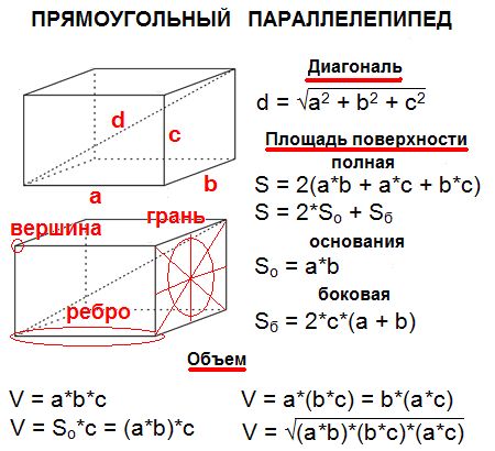 прям.парал