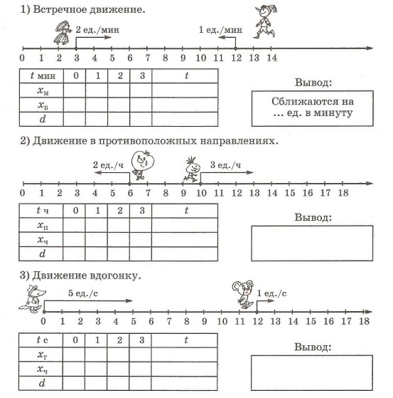 Задача
