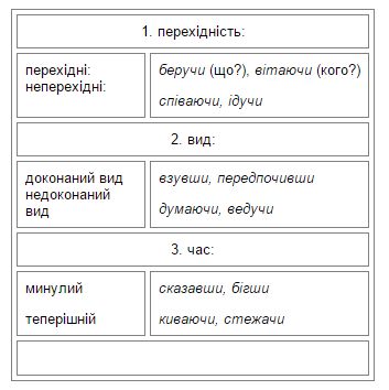 дыэприслывники