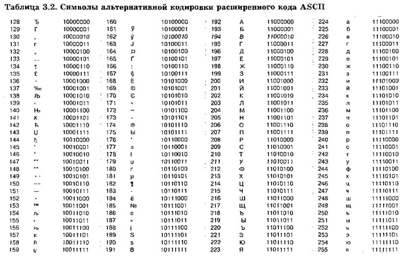 Informatika 8 73.jpg