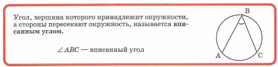 Вписанный угол