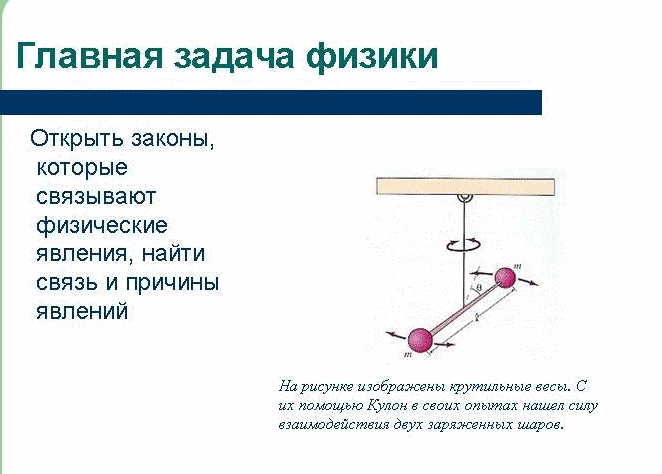 Основная задача физики