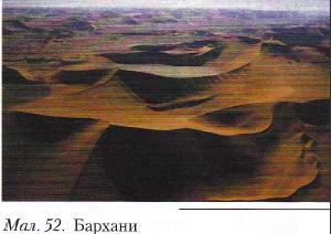 Бархани