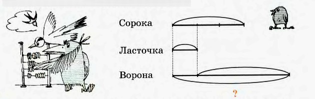 Задание