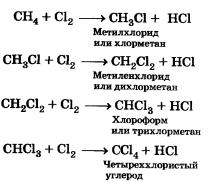 химия 9 класс