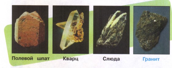 горные породы и минералы