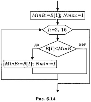 Informatika 9 332.jpg