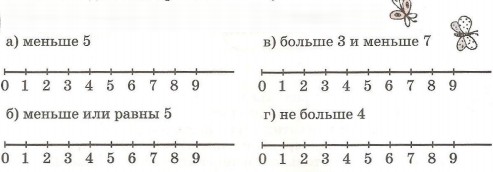 Задание