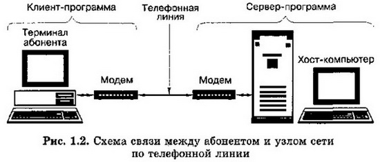 Informatika 9 20p.jpg