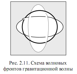 волна