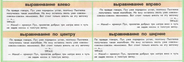 Выравнивание текста