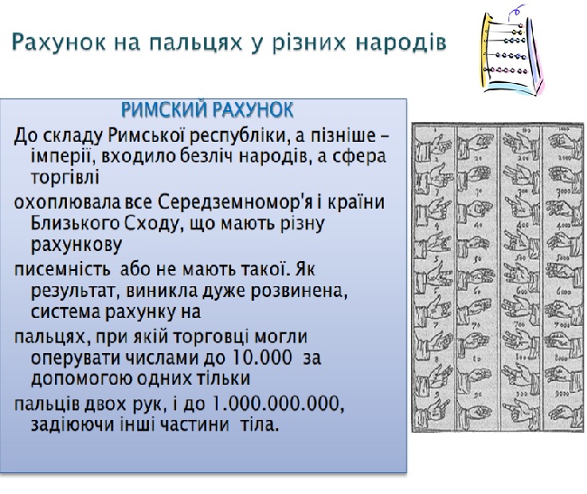 Рахунок на пальцях у різних народів