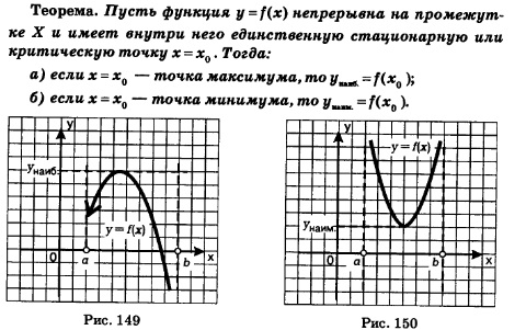 Теорема