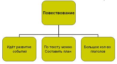207-rosmova5kl-t16-prez.jpg
